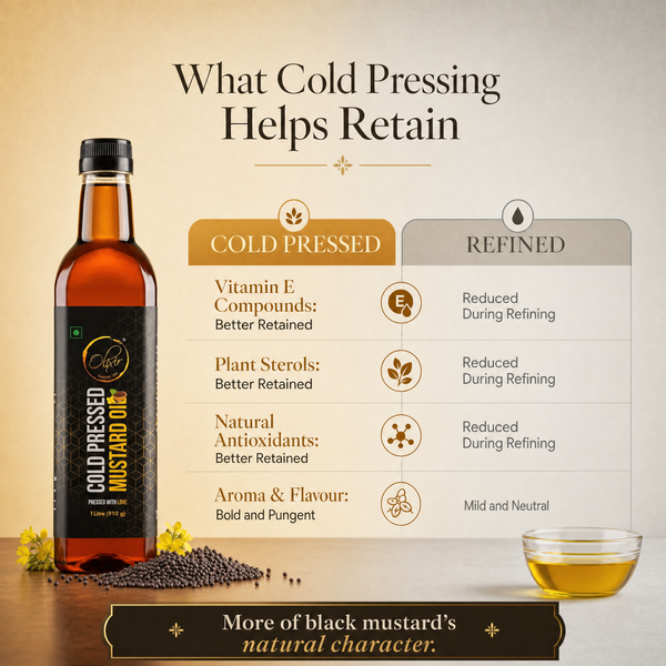Pure Cold-Pressed Mustard Oil for Mindful Living Traditionally extracted No refining Perfect for modern lifestyle