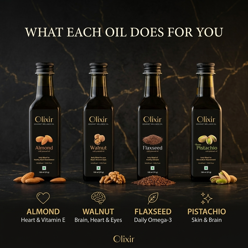 Olixir Complete Wellness Bundle (Almond, Walnut, Flaxseed and Pistachio Cold Pressed Oils)