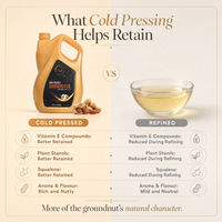 Cold Pressed Groundnut Oil | Traditionally extracted | No Refining | Perfect for Modern Lifestyle